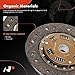 A-Premium Transmission Clutch Kit Set Compatible with Toyota 4Runner 1988-1995, Pickup 1988-1995, T100 1993-1994, V6 3.0L, SOHC Naturally Aspirated