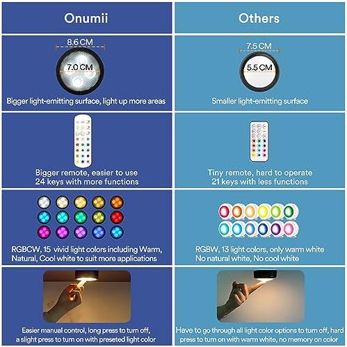 Onumii Under Cabinet Kitchen Lights Battery Powered LED Under Cupboard Lights, Stick on Wardrobe Lights Wireless Under Counter Lights, RGB Coloured Puck Lights with Remote Control, 2 Pack - Black
