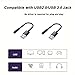 2-Pack USB to 3.5mm Jack Audio Adapter, USB to Audio Jack Adapter Headset, USB-A to 3.5mm TRRS Mic Female, External Stereo Sound Card for Headphone, Laptop, Desktops, Mac, PS4, PS5, PC