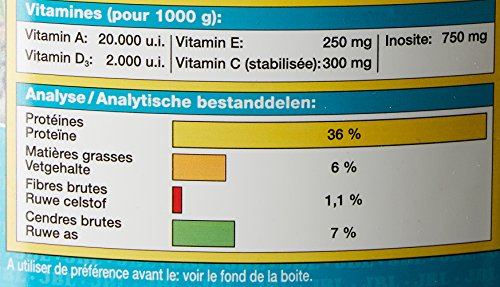 JBL NovoMalawi 3001200 Hoofdvoer voor algenetende cichliden, vlokken, 5,5 l - Afbeelding 7