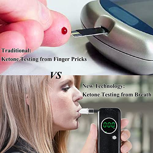 Breath Ketosis Tester Portable Ketone Breath Analyzer Professional Grade Accuracy Ketosis Breath Meter For Track Your Ketones #TOP2