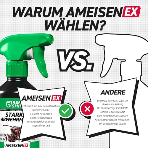 Ameisenspray RepellShield mit natürlichem Geraniol