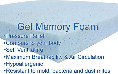 FoamyFoam-Mattress-ReplacementBunk-4x-28-x-75-Cooling-Gel-Memory-Foam-Medium-Firm-Support-Pressure-Relief-RV-Travel-Camper-Trailer-Truck-Cover-Not-Included-Made-in-USA
