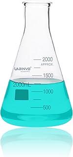 LABINVO 2000Ml Glass Erlenmeyer Flask, Narrow Mouth Graduated Conical Flask with Marking Spot,3.3 Borosilicate Glass Flask Set, In-Efn2000
