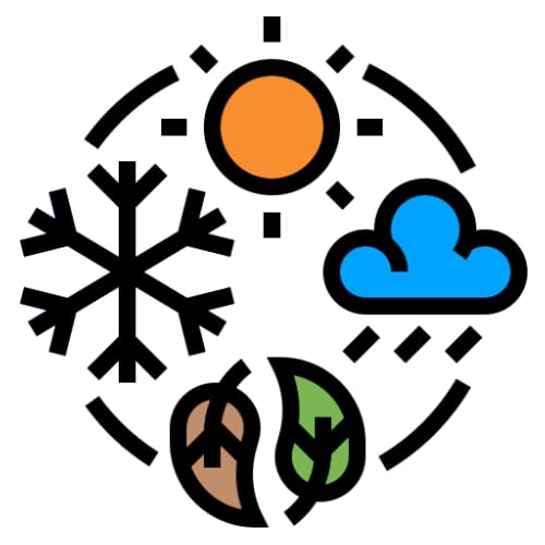 Weather