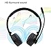 Bluetooth Headphones with Microphone, YAMAY Bluetooth Headset Wireless Headphones on Ear with Noise Cancelling Boom Mic Mute Key Clear Sound, Foldable Headset for Cell Phones PC Tablet Home Office