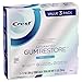 Produktbild Crest Pro-Health Advanced Gum Restore Toothpaste, Deep Clean 3.7 Oz (Pack of 3)
