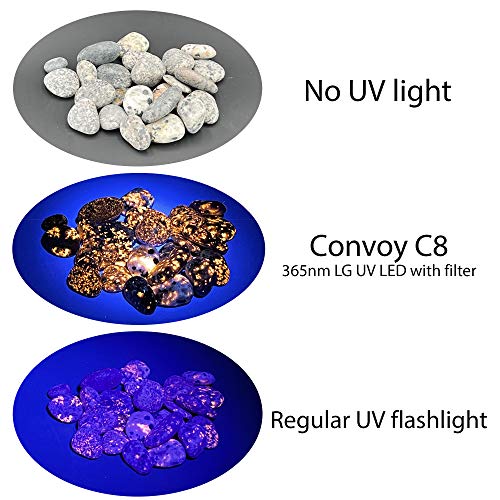 Convoy C8 + 365Nm Uv Led Flashlight With Patented Glass Filter #TOP2