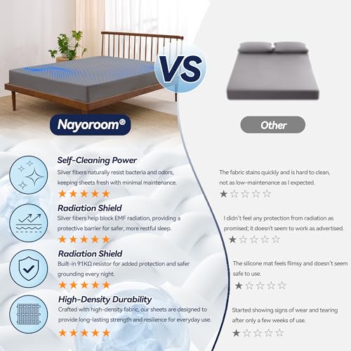 Nayoroom Grounding Sheets Queen, 90% Organic Cotton + 10% Pure Silver Fiber, Grounding Sheet with Grounding Cord Kit - Designed for Support Stress Relief, Sleep - DeepGray