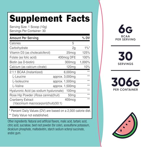 Nutricost BCAA for Women Powder