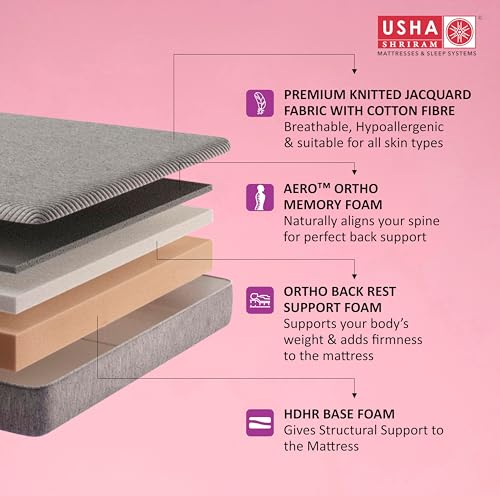 Image of USHA SHRIRAM Aero Ortho Memory with Spine Alignment | 12 Years Warranty | Memory Foam Mattress | 6-Inch Bed Mattress, Single Size Mattress (72x30x6)