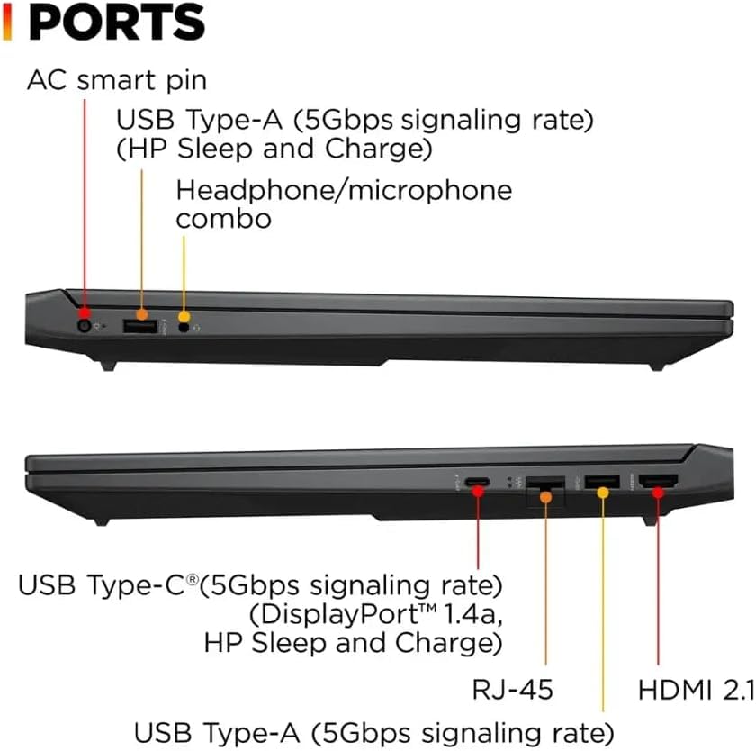 Image of HP Victus 15.6 inch Gaming Laptop, Intel Core i5-13420H, NVIDIA GeForce RTX3050 6GB GPU, FHD 144Hz IPS, 16GB DDR4 RAM, 1TB SSD, HDMI, USB-C, RJ-45, Wi-Fi 6, Backlit Keyboard, Windows 11, Mica Silver