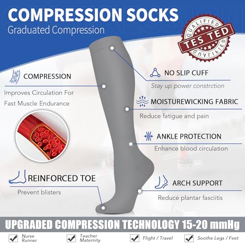 Image of 3 Pairs Knee High Graduated Compression Socks For Women and Men - Best Medical, Nursing, Travel & Flight Socks - Running & Fitness - 15-20mmHg