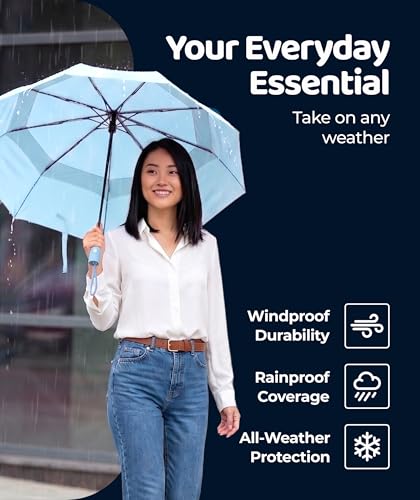 Image of Repel Windproof Travel Umbrella - Compact & Withstands Winds up to 100MPH, Strongest Premium Auto Folding Umbrella for Rain and Sun - Durable, Light & Portable for Women & Men, Fits Backpacks & Cars