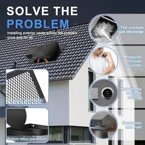 Yueidung Removable Roof Vents Cap 4 Inch, Roof Vents For Houses Galvanized Steel Bathroom Kitchen Roof Exhaust Dryer Vent thumb #4