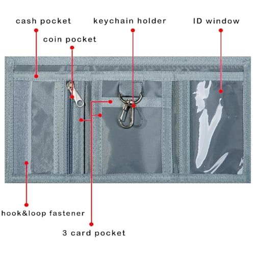 Image of Kids Wallet for Boys Girls Teens Trifold Canvas Toddler Wallet for Boys Cute Zipper Wallets for Teens with Coin Pocket Card Holder