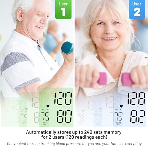 Blood Pressure Monitor Upper Arm Blood Pressure Monitors for Home Use BP Machine with 2x120 Reading Memory Adjustable Arm Cuff 8.7\"-15.7\" LED Background Light Large Display with Storage Bag - White