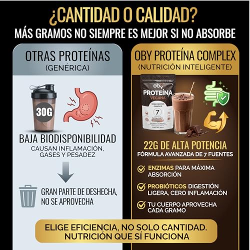 Opiniones y reviews de Productos vegetales favoritos de las personas. 25 Imagen adicional