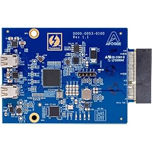 APOGEE SYM2-TB-CARD
