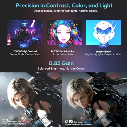 Image of NothingProjector Motorized ALR Screen, 85% Ambient Light Rejecting, 120 inch, Floor Rising, 4K /8K UHD, Active 3D, Anti Daylight, Retractable Automatic for Standard /Long /Ultra Short Throw Projector