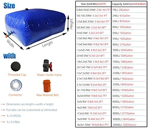 Emergency Water Storage Tank for Truck RV Van - 1000L Blue Plastic Camping Water Container, Durable Water Cistern for Campervan & Pickup Truck, Ideal for Outdoor Adventures