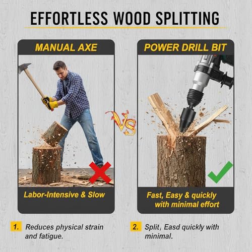BeSlivewell Firewood Log Splitter 2-Pack