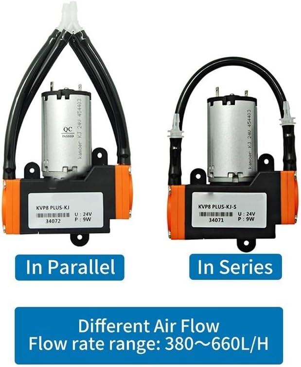 Diagram showing parallel and series connections for different air flow rates