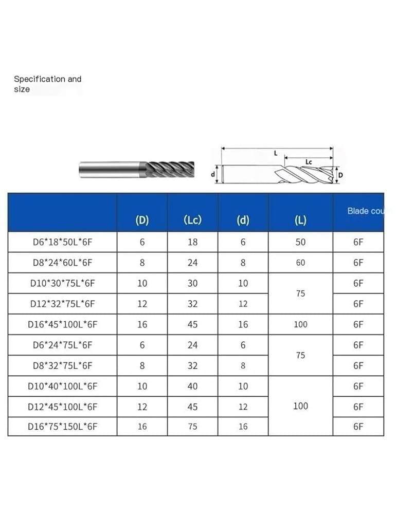 Fresa de carburo 12 mm, 6 filos, corte 45 mm, longitud 100 mm | Fresa CNC recubierta para acero de moldes, hierro fundido, aluminio y cobre(D16*45*100L*6F)