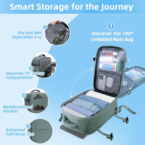 Cmezevi Reiserucksack 20L 40x20x25 cm, Flugzeug Handgepäck Kompatibel Ryanair/EasyJet, 14-Zoll Laptop Rucksack, Leichter Kabinenrucksack mit Trolley-Sleeve, für Business, Schule, Reisen - Grün