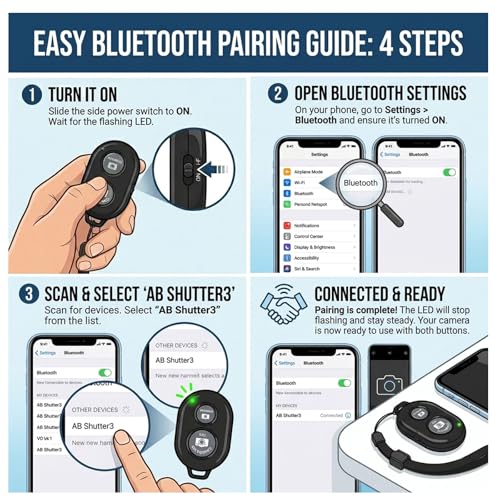 Ruittos Phone Tripod Mount Adapter with Camera Remote Controller, Cell Phone Holder Clip with Adjustable Clamp Compatible with iPhone, Samsung, HTC, Huawei etc., Include Wrist Strap