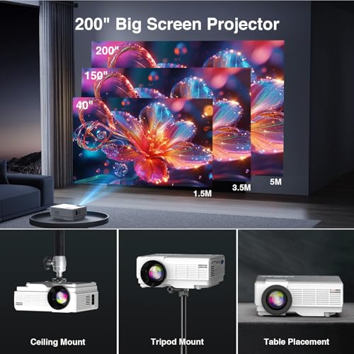 Image of 【Netflix Ready】PANSEBA Smart Mini Projector with 1080P HD, 5G WiFi & 2 Way Bluetooth, Portable Outdoor Movie Projector for Phone /Laptop /Games