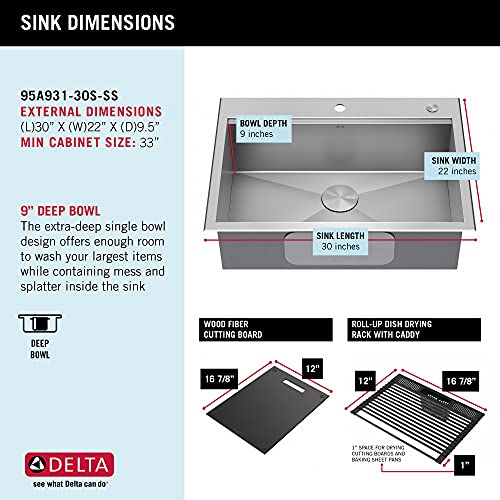 DELTA FAUCET Rivet 30-Inch Workstation Kitchen Sink Drop-In Top Mount 16 Gauge Stainless Steel Single Bowl with WorkFlow Ledge and Chef’s Kit of 5 Accessories, 95A931-30S-SS - image 6