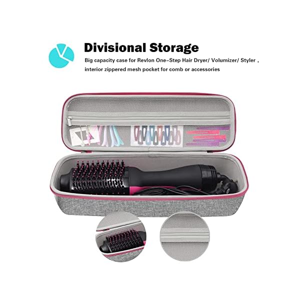 ProCase Eva Reise Etui Tasche für Revlon One-Step Haartrokener/Volumizer/Styler Hartschalenkoffer Hülle Case,Stoßfeste… – Bild 5