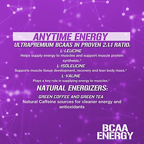 Evl Bcaas Amino Acids Powder - Rehydrating Bcaa Powder Post Workout Recovery Drink With Natural Caffeine - Bcaa Energy Pre Workout Powder For Muscle Recovery Lean Growth And Endurance - Furious Grape #TOP2