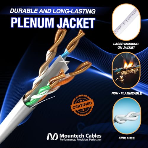 Cable Ethernet CAT6 Plenum 1000 pies Blanco miniatura 3