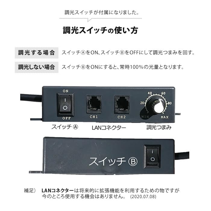 Amazon.co.jp: 植物育成ライト ソダテック LED グロウライト 高出力