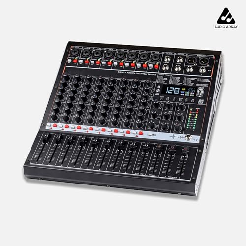 Product Variant View