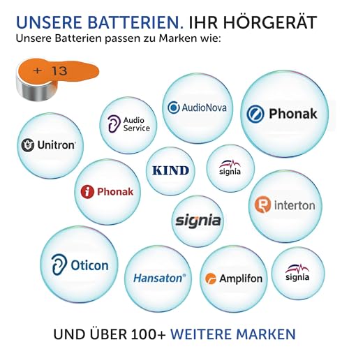 audibene Hörgerätebatterien Typ 13 orange, Batterien für Hörgeräte 60 Stück Vorratspack, Made in Germany, Wireless Approved, quecksilberfrei