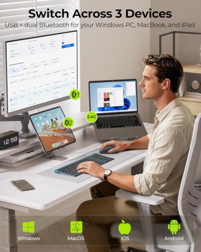 Image of seenda COE401 Wireless Keyboard and Mouse Combo, 3-Device, Black Blue | Rechargeable slim combo connects with 3 devices; quiet use for Windows, Mac, PC, laptop, MacBook and iPad