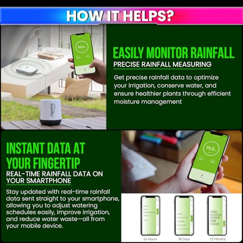 Image of amiciSense Wireless Wi-Fi Digital Rain Gauge - Accurate Rainfall Monitor with App Alerts | Real-Time Measurement, Auto-Drain Bucket | Works with RainPoint Home App and Wifi Gateway (Sold Separately)