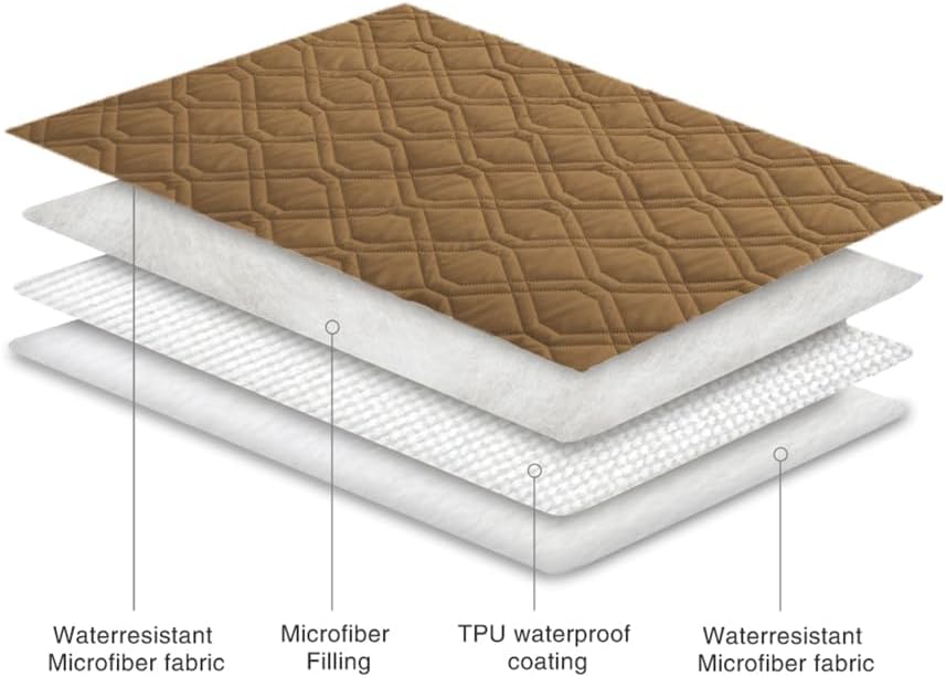  Waterproof Dog Bed Cover Pet Blanket for Furniture Bed Couch Sofa Reversible thumbnail
