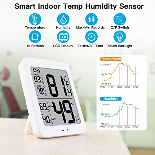 Txl Large Digital Hygrometer Indoor Thermometer With Humidity Gauge, Smart Room Temperature Humidity Sensor Monitor With Touch Lcd Backlight For Home Office Warehouse Greenhouse Garden Wine Cellar #TOP1