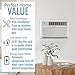 Keystone 14,000 BTU 230V Wall Mounted Air Conditioner with Supplemental Heat and Dehumidifier Function, Quiet Wall AC with Remote Control for Living Room, Large Rooms up to 700 Sq.Ft.