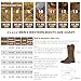 J's.o.l.e Cowboy Boots for Men Round Toe Western Boots Pull on Silp Resistant Men’s Work Boots Brown US 10