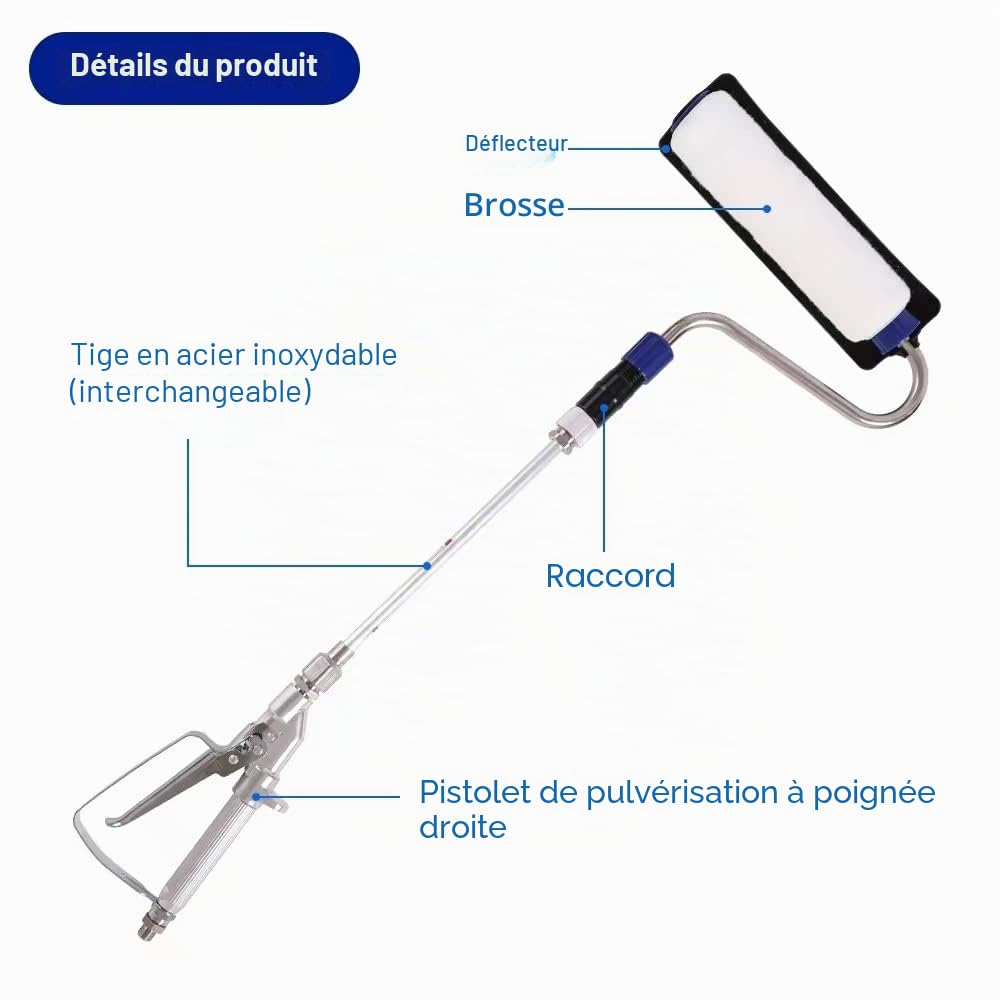 Airless Pistolet Peinture Haute Pression +Brosse Murale Auto-amorçante Peinture Rouleau+30 CM Tige Extension pour Pulvérisateur Airless Buse Rallonge Pistolet Peinture