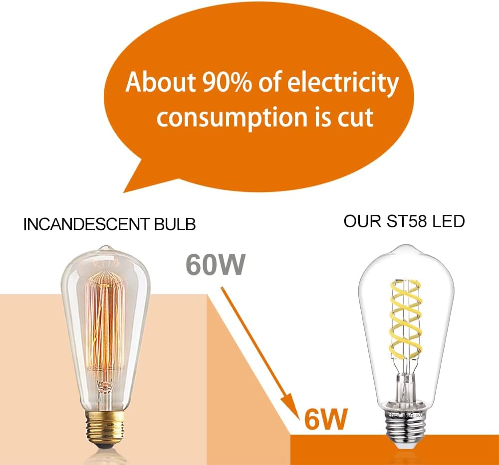 4 PCS ST58 (ST19) LED Edison Bulbs, Dimmable Vintage Antique LED Filament Light Bulbs, 6W Equivalent 60 Watt, Daylight 5000K, 600 Lumens, E26 Base, Clear Plastic