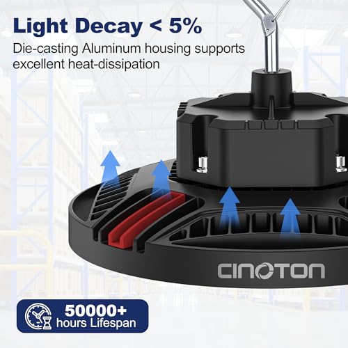 CINOTON 160W UFO LED High Bay Light, Aluminum LED Shop Lights with 24000LM, 5000K Commercial Bay Lighting for Warehouse Garage Workshop Factory Shed, 6' Cable & Safety Rope, ETL Listed 10 Pack by CINOTON - Used condition - Image 3