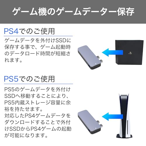 G-Storategy SSD 外付け 256GB 小型 ポータブル PS5 PS4対応(動作確認済) コンパクト 軽量 USB3.2 Gen2 USB TypeA FFF NV33525EX-GY