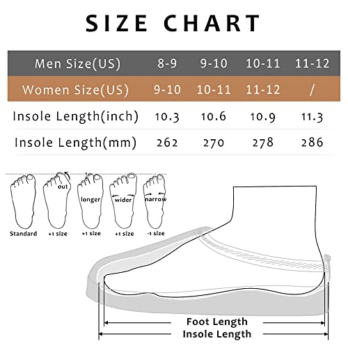 Landchief Clogs Slippers For Men With Lightweight Comfortable Cork Footbed And Non-Slip Eva Outsole For Indoor/Outdoor, Closed Toe Clogs For Men's Wide Feet, Black, Size 12 #TOP4