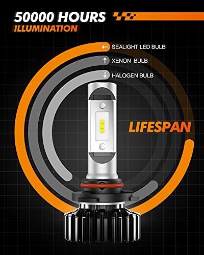Image of SEALIGHT 9005 /HB3 H11 /H8 /H9 Fog Bulbs, 9005 H11 Fog Bulbs with Plug and Play, 60,000LM, Non-polarity, Wider Driving Vision, Fog Light, Powersports Bulbs and Assemblies, Pack of 4